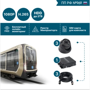 на 3 камеры для общественного транспорта NSCAR BUS301 FullHD_HDD