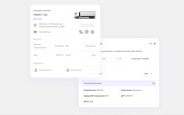 Детальный контроль
